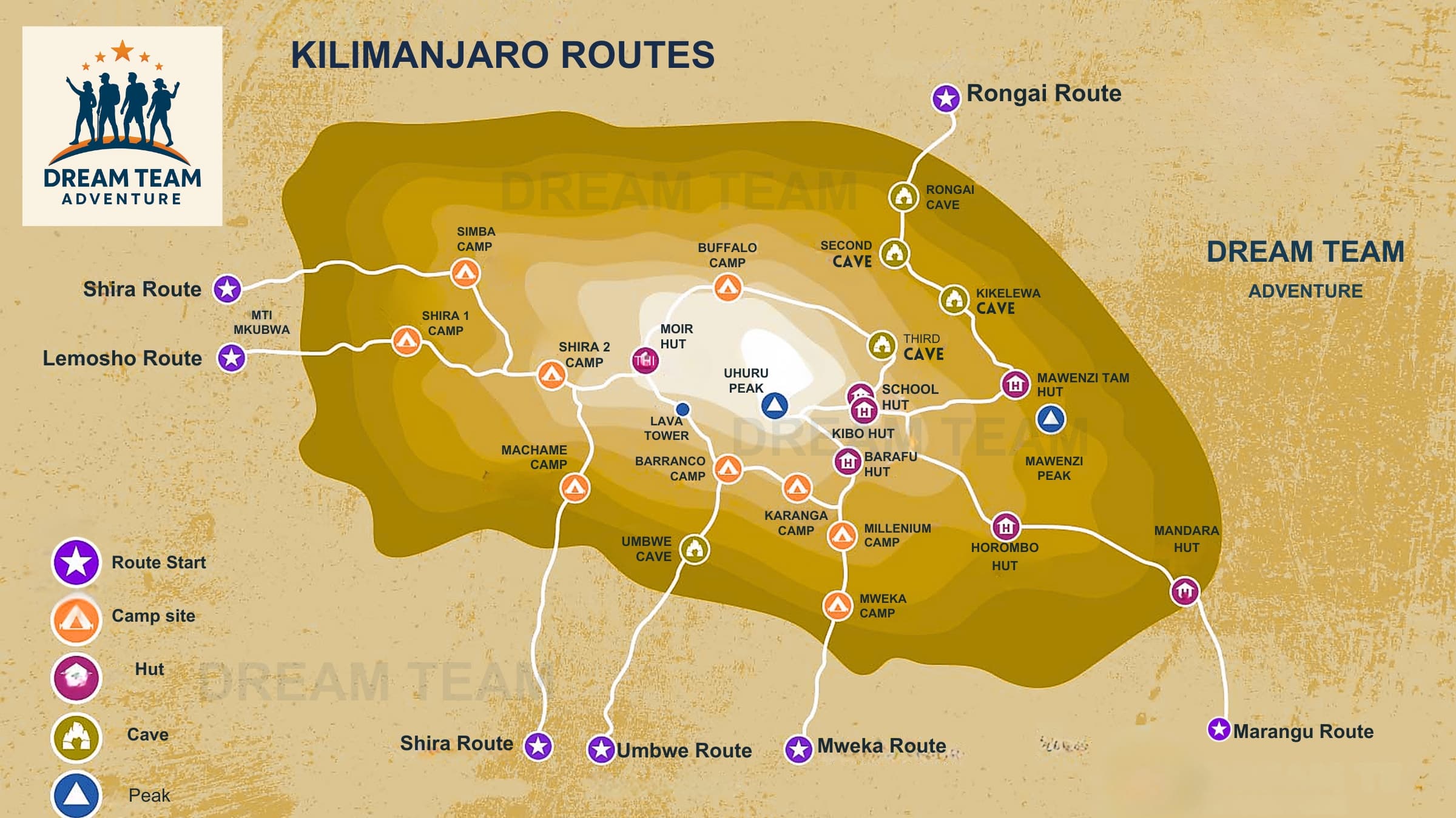 Kilimanjaro Routes Map